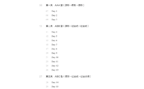 下印救命宝典动词篇+词转篇_高中三年全科资料_高中_2026版《李辉英语》讲义_高二讲义
