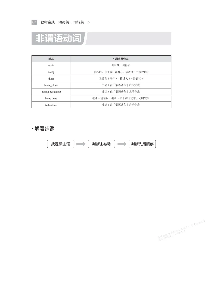 下印救命宝典动词篇+词转篇_高中三年全科资料_高中_2026版《李辉英语》讲义_高二讲义