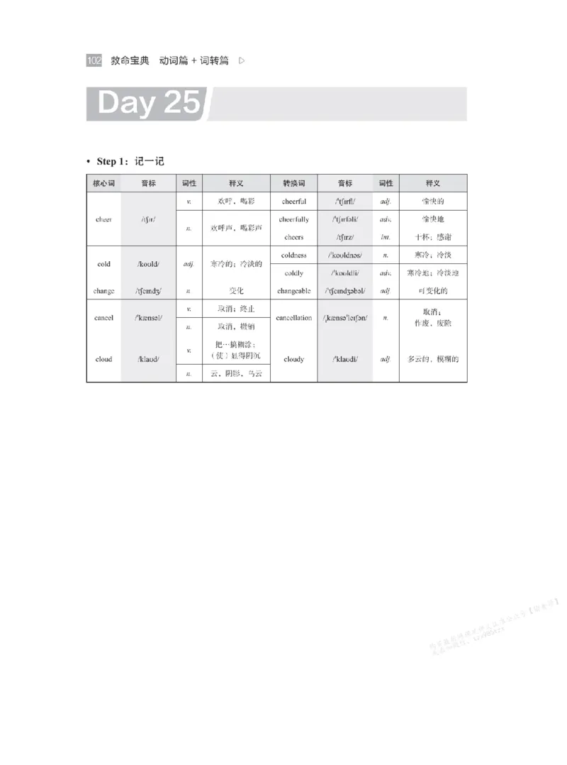 下印救命宝典动词篇+词转篇_高中三年全科资料_高中_2026版《李辉英语》讲义_高二讲义