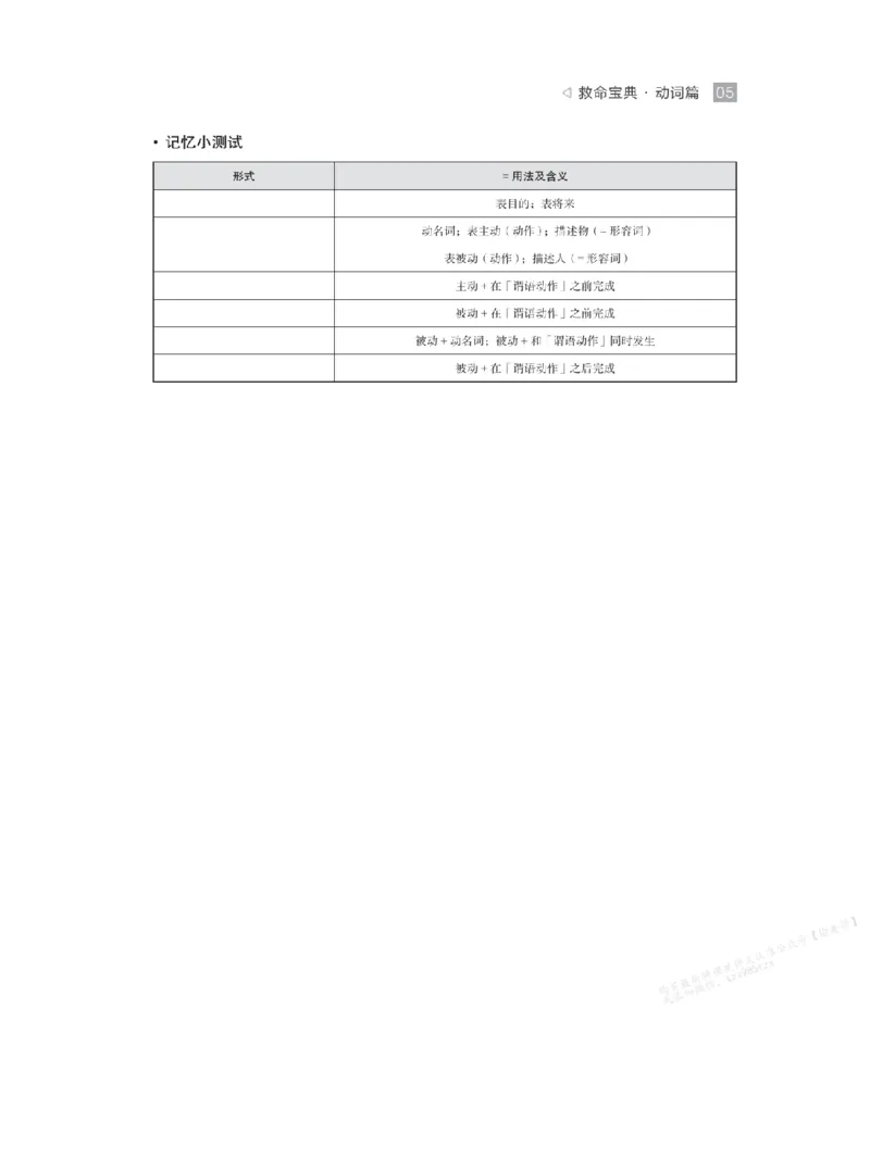 下印救命宝典动词篇+词转篇_高中三年全科资料_高中_2026版《李辉英语》讲义_高二讲义