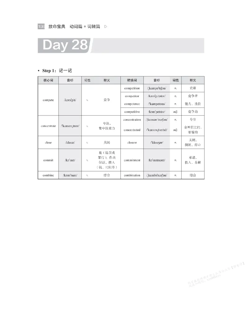 下印救命宝典动词篇+词转篇_高中三年全科资料_高中_2026版《李辉英语》讲义_高二讲义