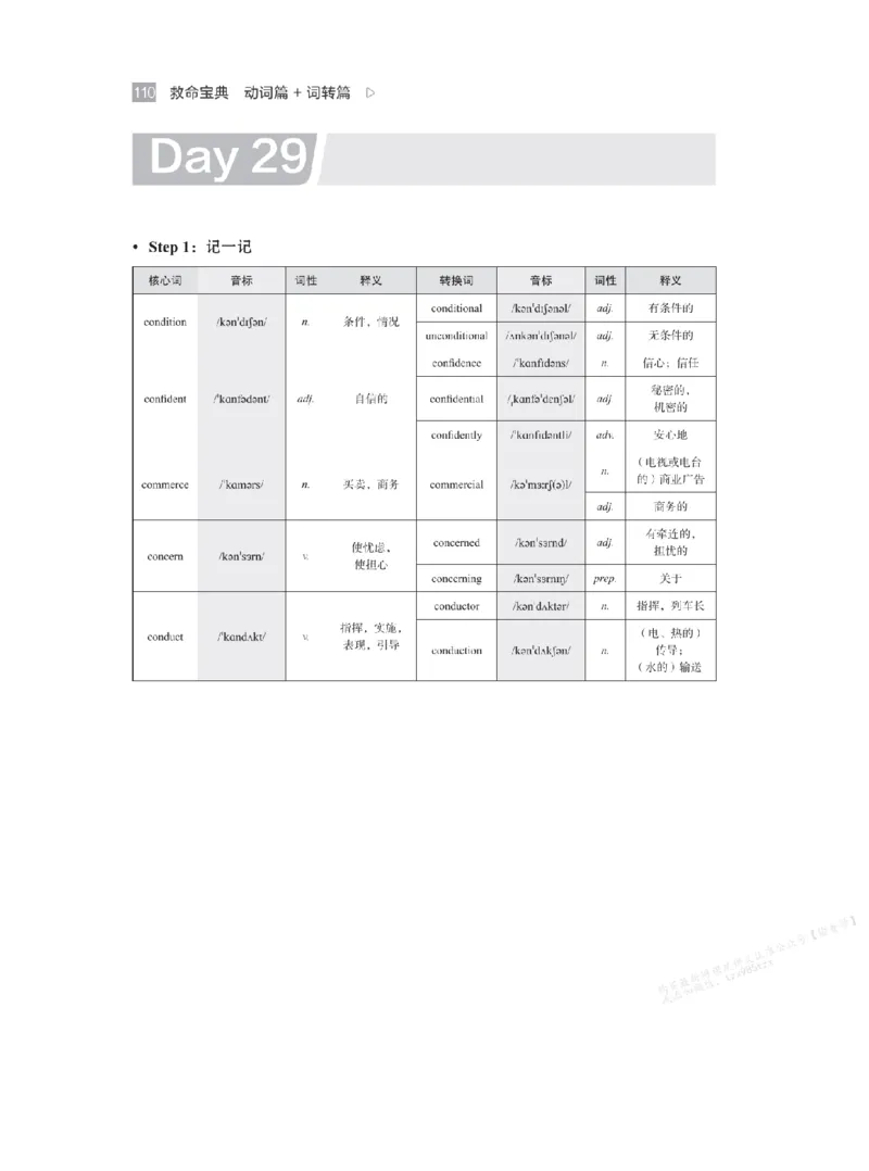 下印救命宝典动词篇+词转篇_高中三年全科资料_高中_2026版《李辉英语》讲义_高二讲义