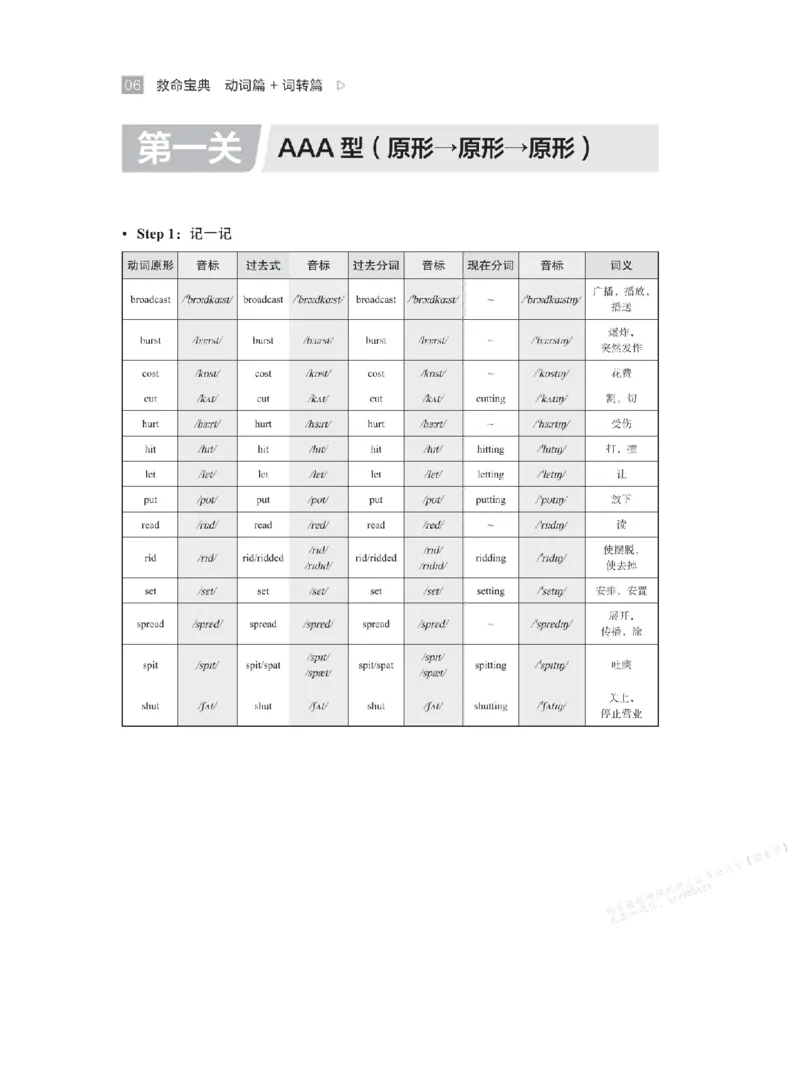 下印救命宝典动词篇+词转篇_高中三年全科资料_高中_2026版《李辉英语》讲义_高二讲义