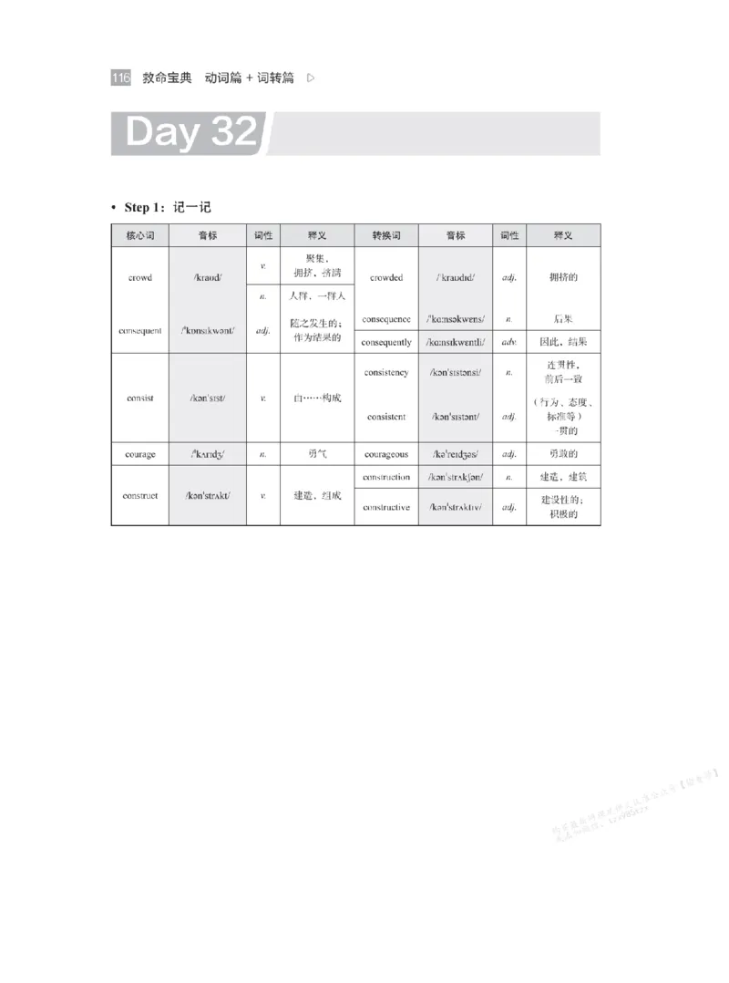 下印救命宝典动词篇+词转篇_高中三年全科资料_高中_2026版《李辉英语》讲义_高二讲义