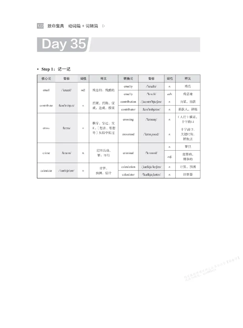 下印救命宝典动词篇+词转篇_高中三年全科资料_高中_2026版《李辉英语》讲义_高二讲义