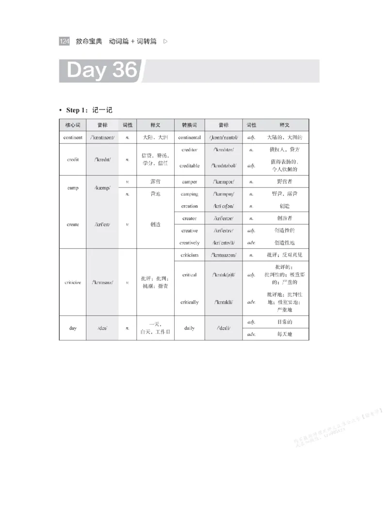 下印救命宝典动词篇+词转篇_高中三年全科资料_高中_2026版《李辉英语》讲义_高二讲义