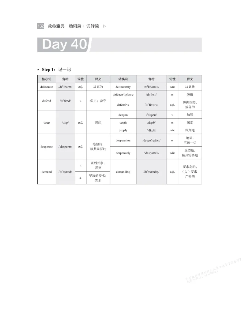 下印救命宝典动词篇+词转篇_高中三年全科资料_高中_2026版《李辉英语》讲义_高二讲义