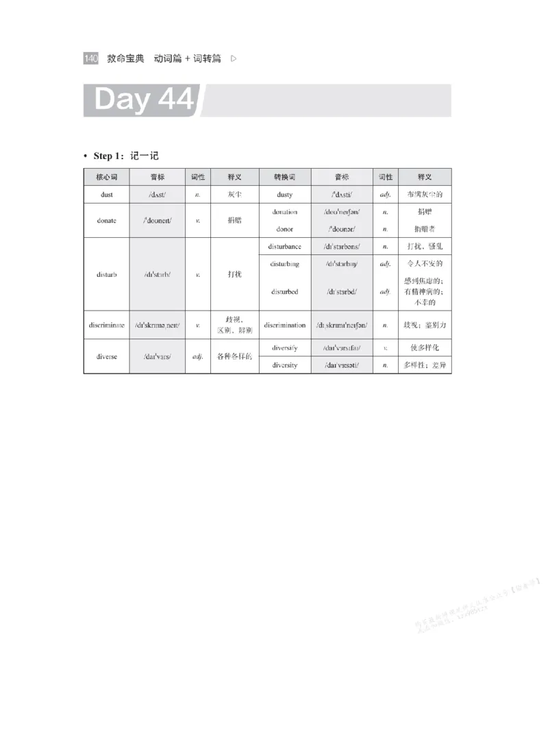 下印救命宝典动词篇+词转篇_高中三年全科资料_高中_2026版《李辉英语》讲义_高二讲义