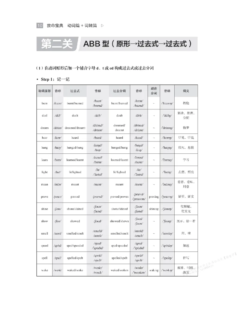 下印救命宝典动词篇+词转篇_高中三年全科资料_高中_2026版《李辉英语》讲义_高二讲义