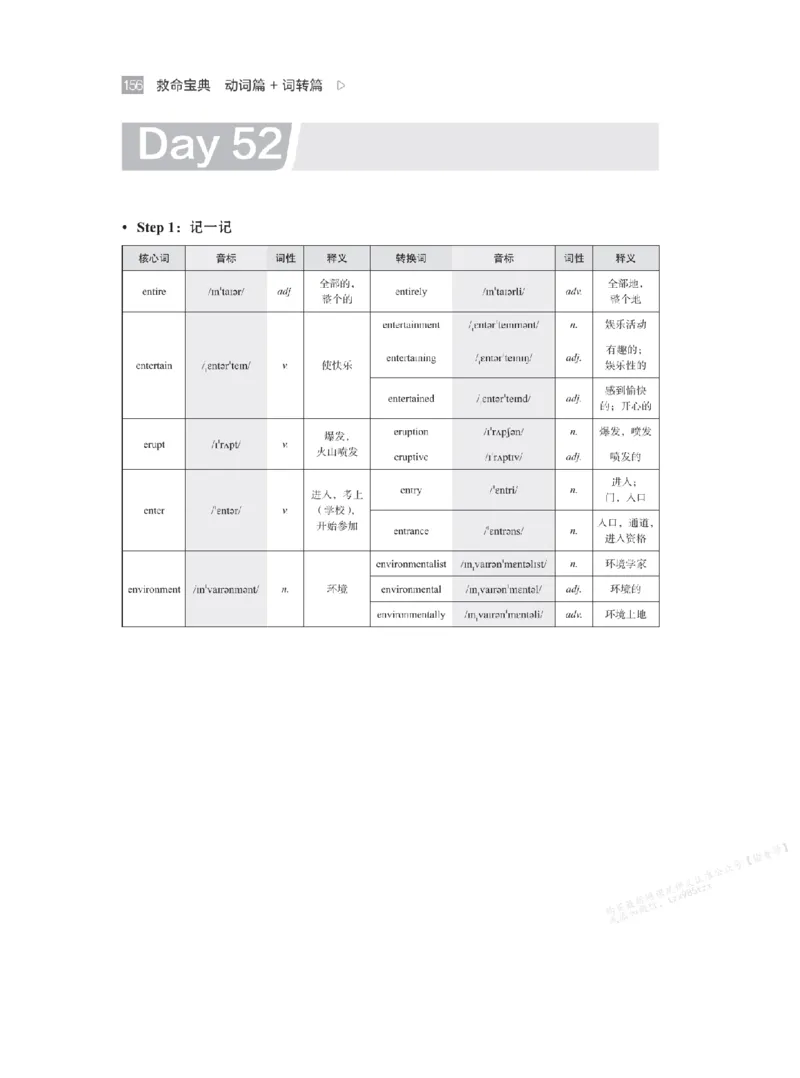 下印救命宝典动词篇+词转篇_高中三年全科资料_高中_2026版《李辉英语》讲义_高二讲义