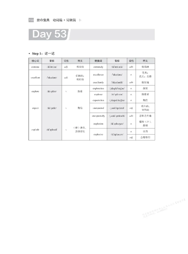 下印救命宝典动词篇+词转篇_高中三年全科资料_高中_2026版《李辉英语》讲义_高二讲义