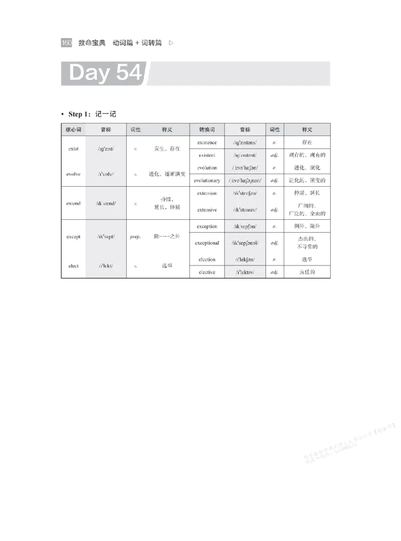 下印救命宝典动词篇+词转篇_高中三年全科资料_高中_2026版《李辉英语》讲义_高二讲义