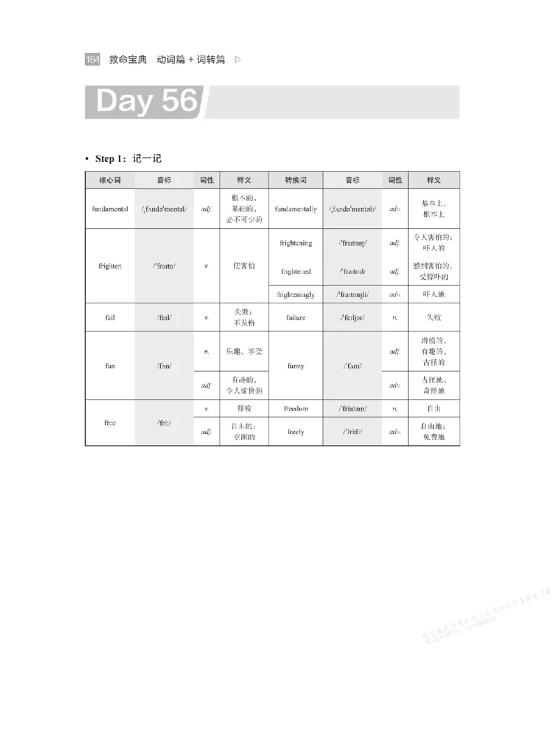 下印救命宝典动词篇+词转篇_高中三年全科资料_高中_2026版《李辉英语》讲义_高二讲义