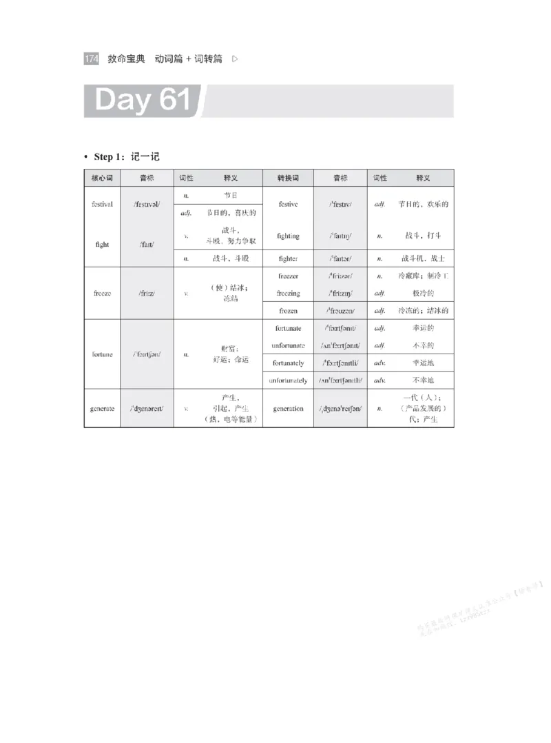 下印救命宝典动词篇+词转篇_高中三年全科资料_高中_2026版《李辉英语》讲义_高二讲义