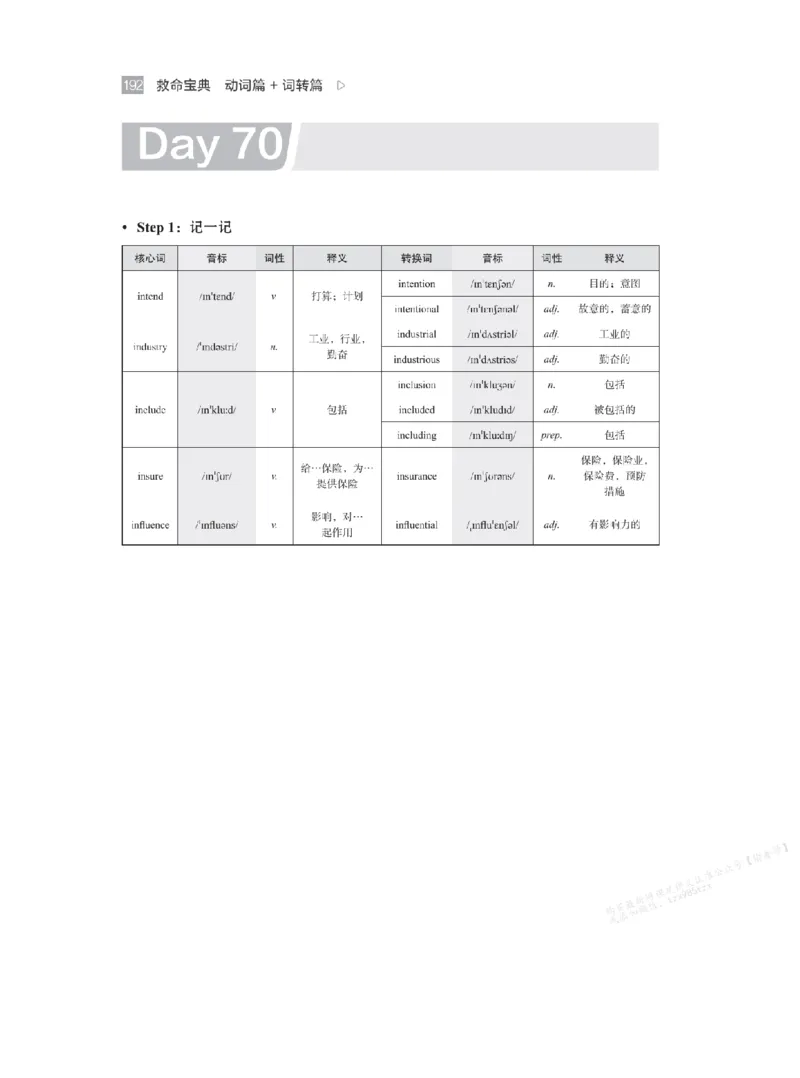 下印救命宝典动词篇+词转篇_高中三年全科资料_高中_2026版《李辉英语》讲义_高二讲义