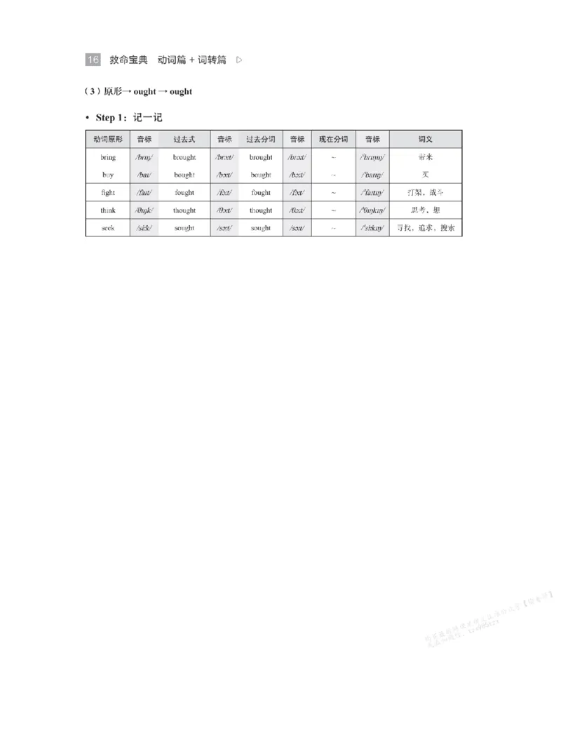 下印救命宝典动词篇+词转篇_高中三年全科资料_高中_2026版《李辉英语》讲义_高二讲义