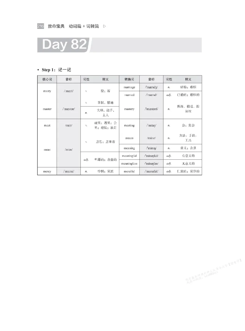 下印救命宝典动词篇+词转篇_高中三年全科资料_高中_2026版《李辉英语》讲义_高二讲义