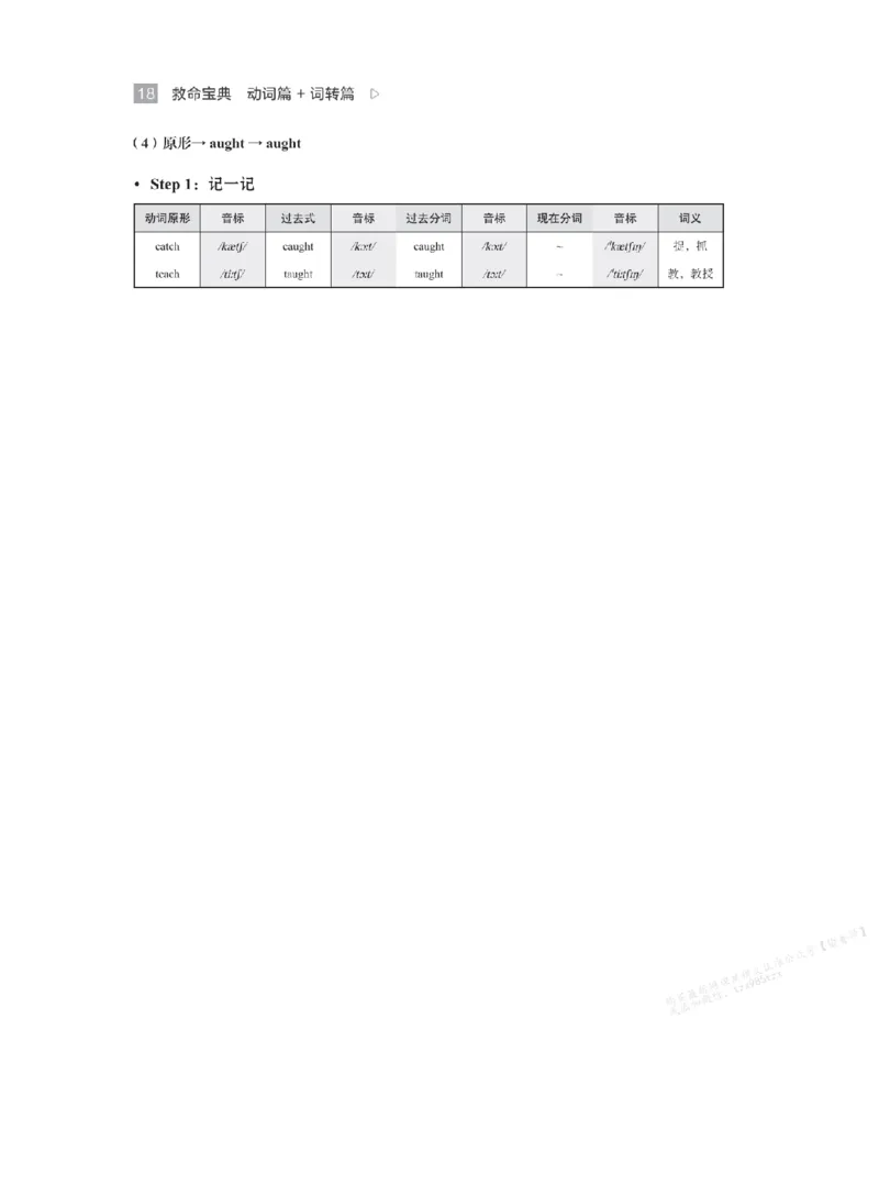 下印救命宝典动词篇+词转篇_高中三年全科资料_高中_2026版《李辉英语》讲义_高二讲义