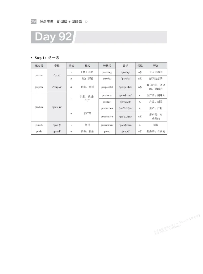 下印救命宝典动词篇+词转篇_高中三年全科资料_高中_2026版《李辉英语》讲义_高二讲义
