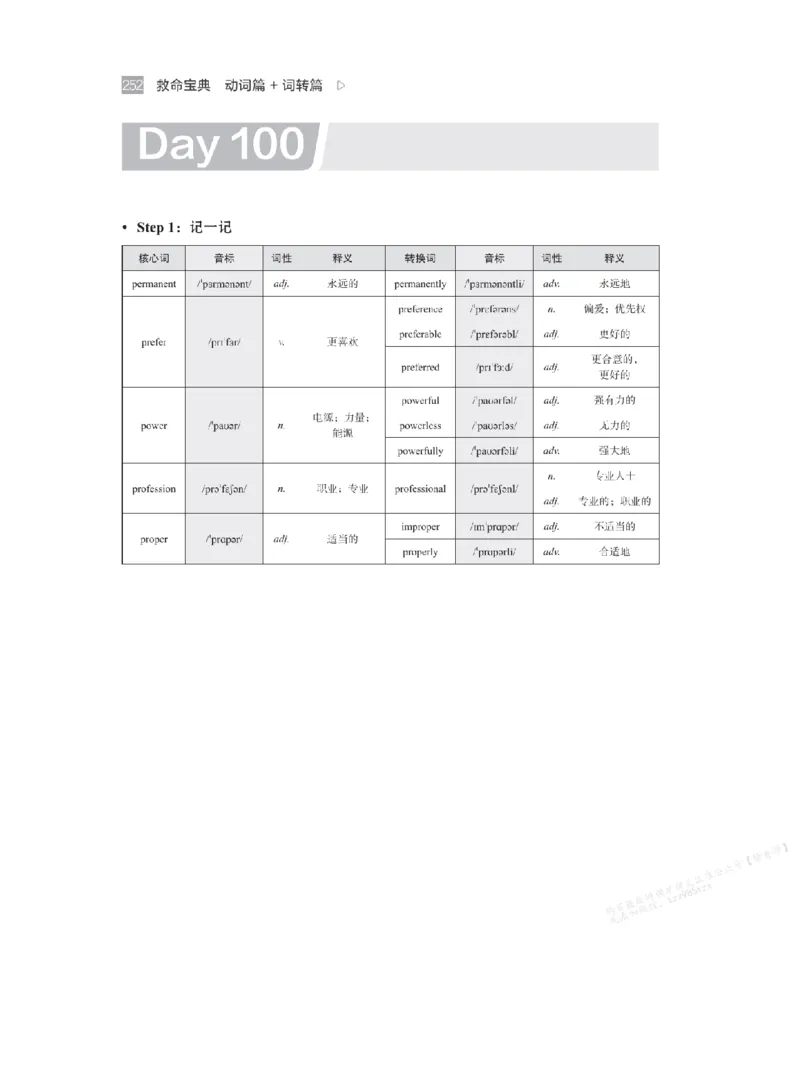 下印救命宝典动词篇+词转篇_高中三年全科资料_高中_2026版《李辉英语》讲义_高二讲义