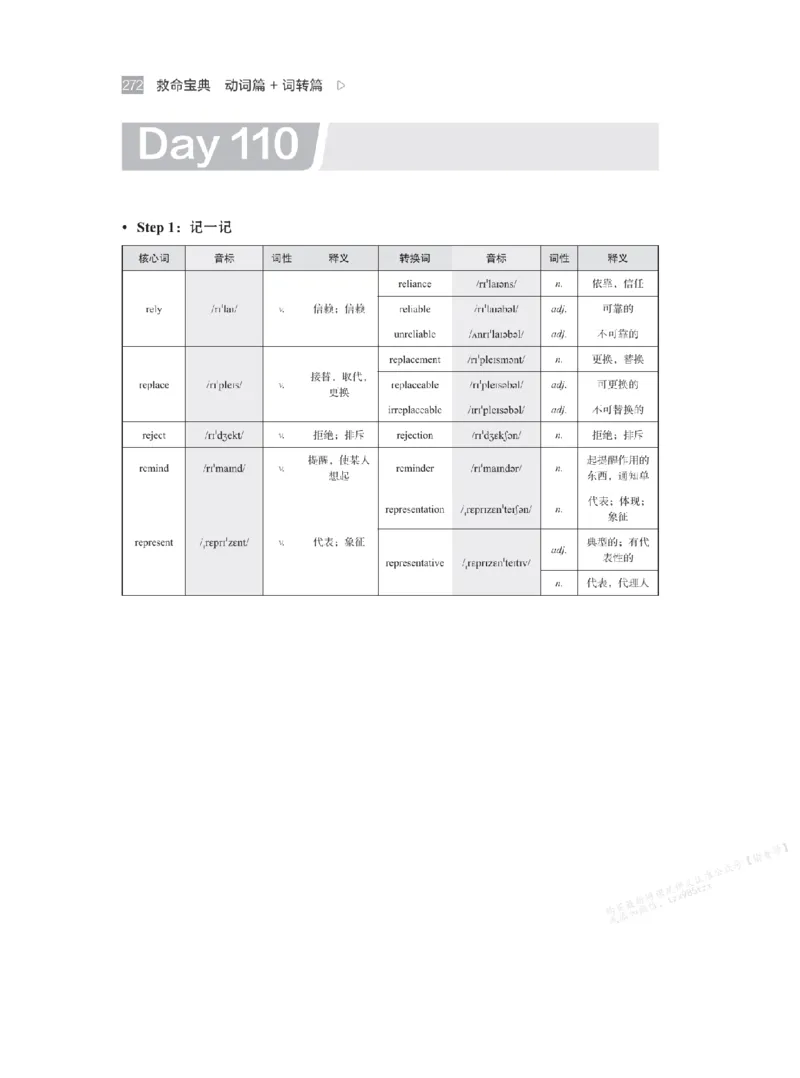下印救命宝典动词篇+词转篇_高中三年全科资料_高中_2026版《李辉英语》讲义_高二讲义