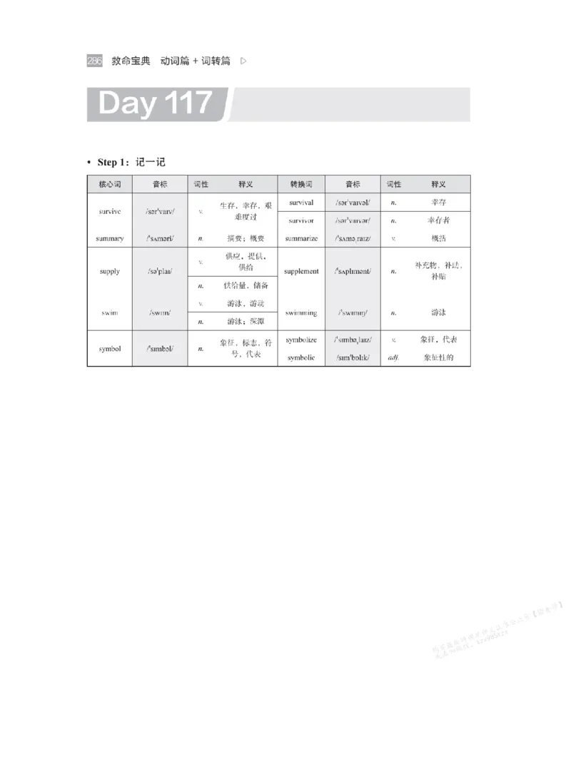 下印救命宝典动词篇+词转篇_高中三年全科资料_高中_2026版《李辉英语》讲义_高二讲义