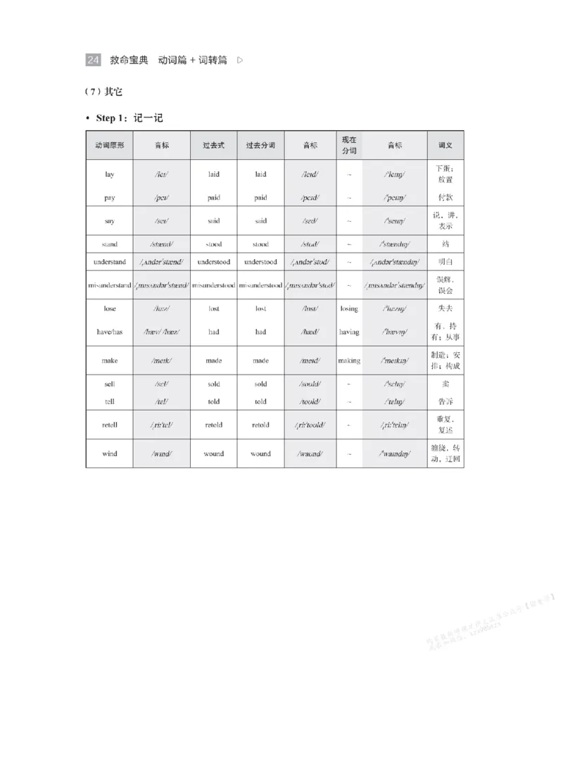 下印救命宝典动词篇+词转篇_高中三年全科资料_高中_2026版《李辉英语》讲义_高二讲义