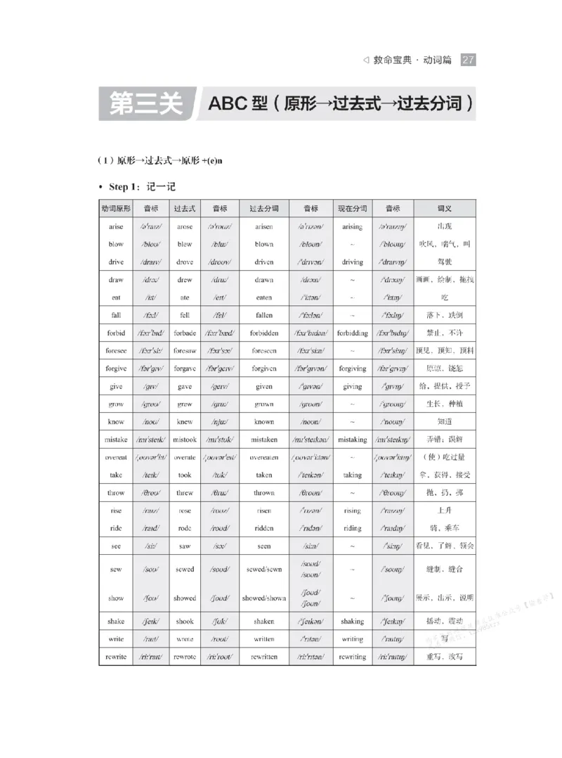 下印救命宝典动词篇+词转篇_高中三年全科资料_高中_2026版《李辉英语》讲义_高二讲义