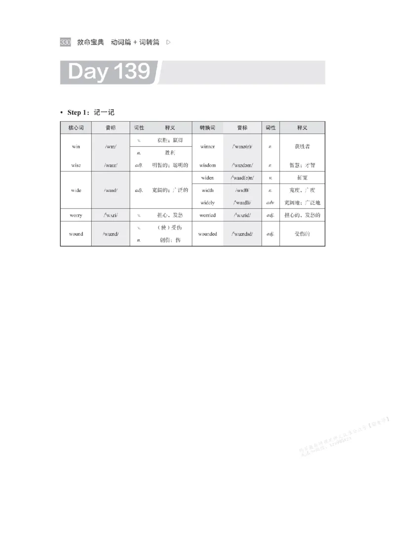 下印救命宝典动词篇+词转篇_高中三年全科资料_高中_2026版《李辉英语》讲义_高二讲义