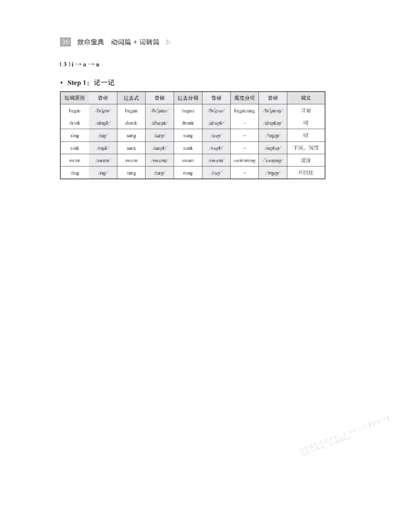 下印救命宝典动词篇+词转篇_高中三年全科资料_高中_2026版《李辉英语》讲义_高二讲义