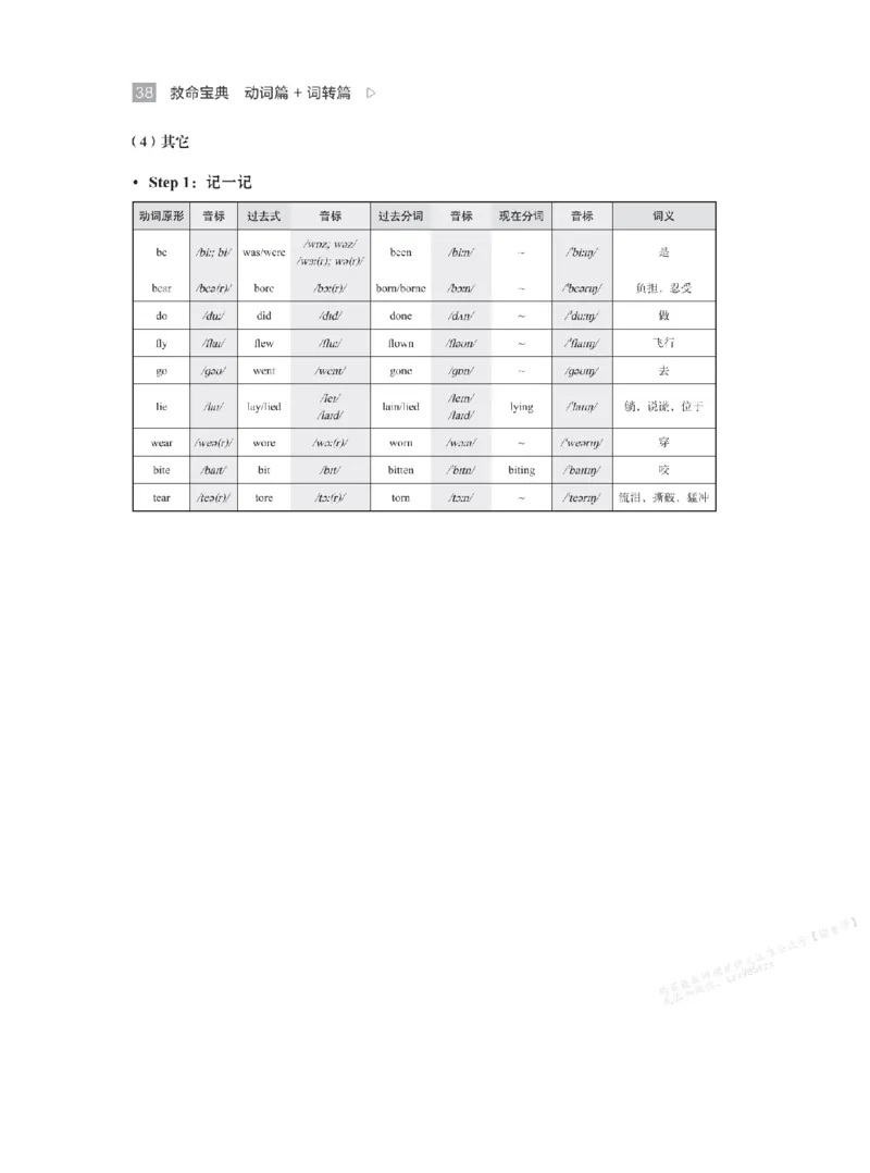 下印救命宝典动词篇+词转篇_高中三年全科资料_高中_2026版《李辉英语》讲义_高二讲义