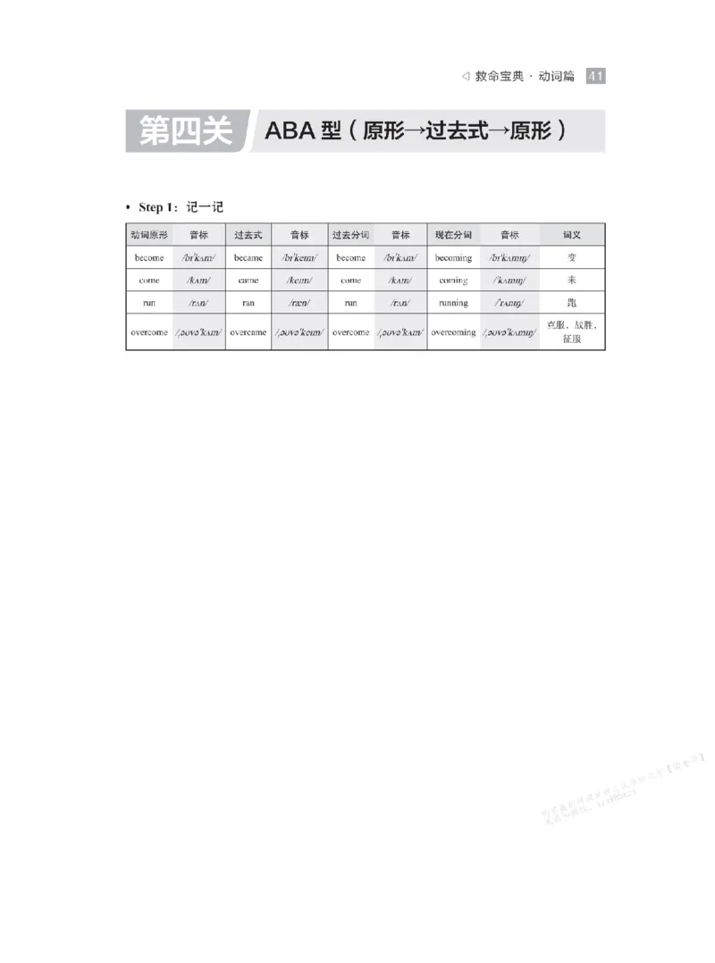 下印救命宝典动词篇+词转篇_高中三年全科资料_高中_2026版《李辉英语》讲义_高二讲义