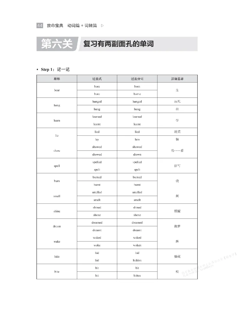 下印救命宝典动词篇+词转篇_高中三年全科资料_高中_2026版《李辉英语》讲义_高二讲义