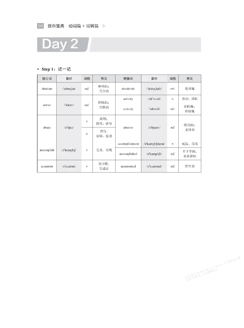 下印救命宝典动词篇+词转篇_高中三年全科资料_高中_2026版《李辉英语》讲义_高二讲义