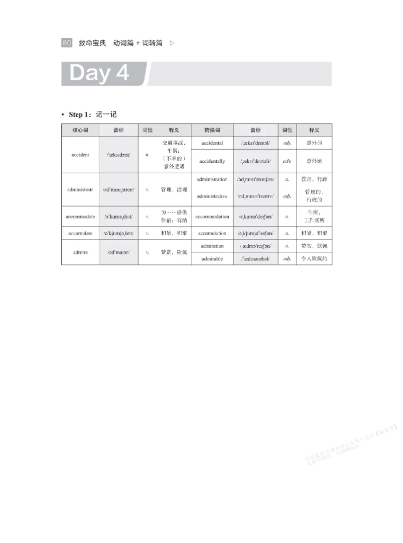 下印救命宝典动词篇+词转篇_高中三年全科资料_高中_2026版《李辉英语》讲义_高二讲义