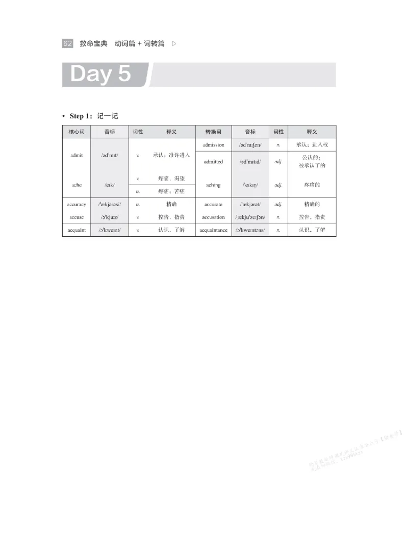 下印救命宝典动词篇+词转篇_高中三年全科资料_高中_2026版《李辉英语》讲义_高二讲义