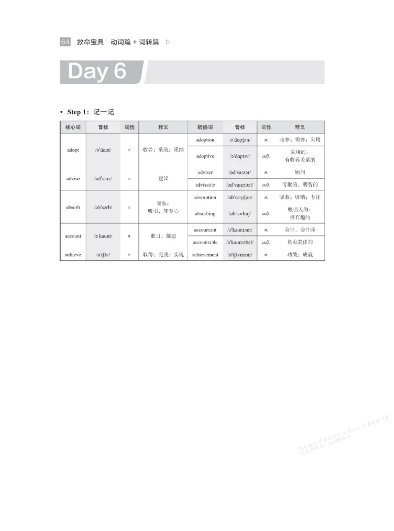 下印救命宝典动词篇+词转篇_高中三年全科资料_高中_2026版《李辉英语》讲义_高二讲义