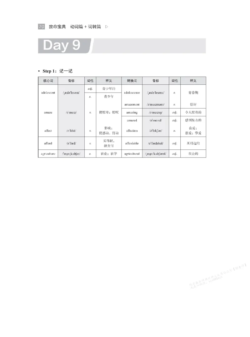 下印救命宝典动词篇+词转篇_高中三年全科资料_高中_2026版《李辉英语》讲义_高二讲义