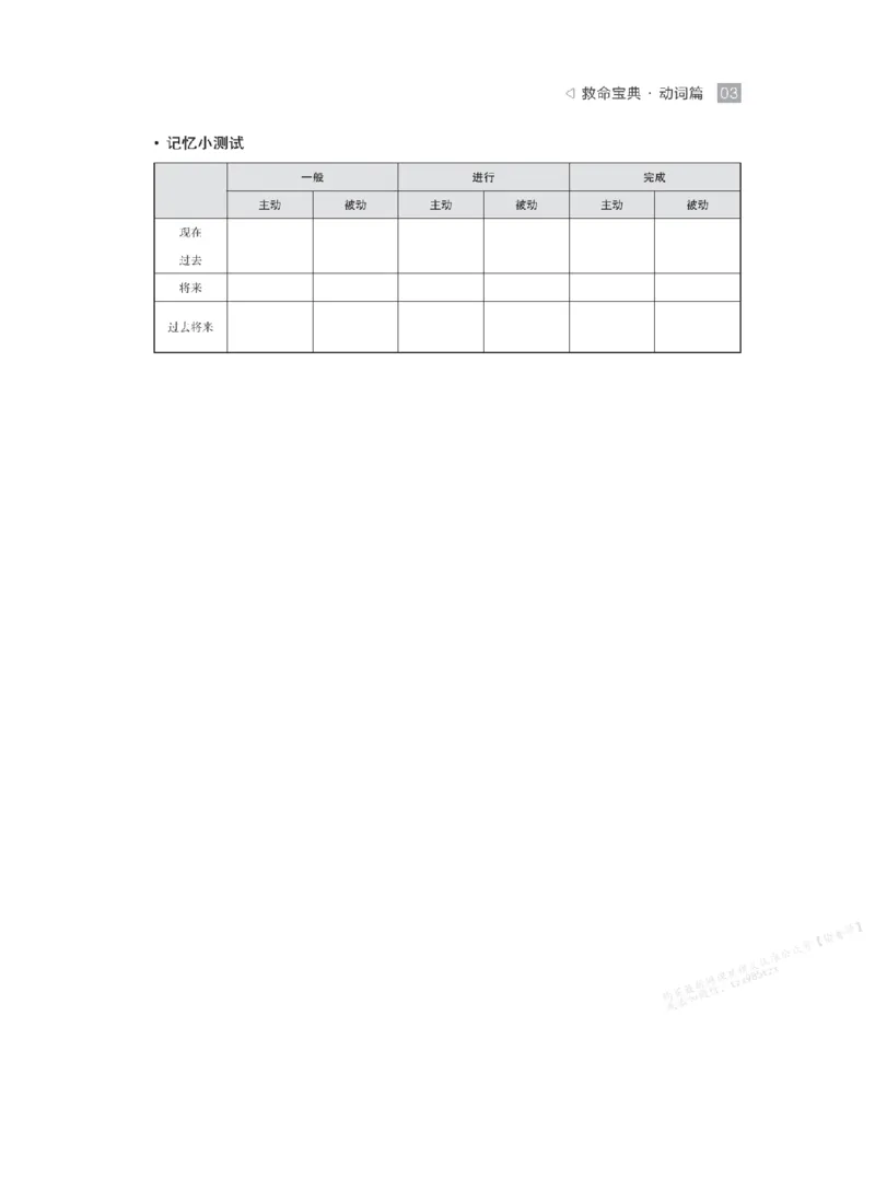 下印救命宝典动词篇+词转篇_高中三年全科资料_高中_2026版《李辉英语》讲义_高二讲义