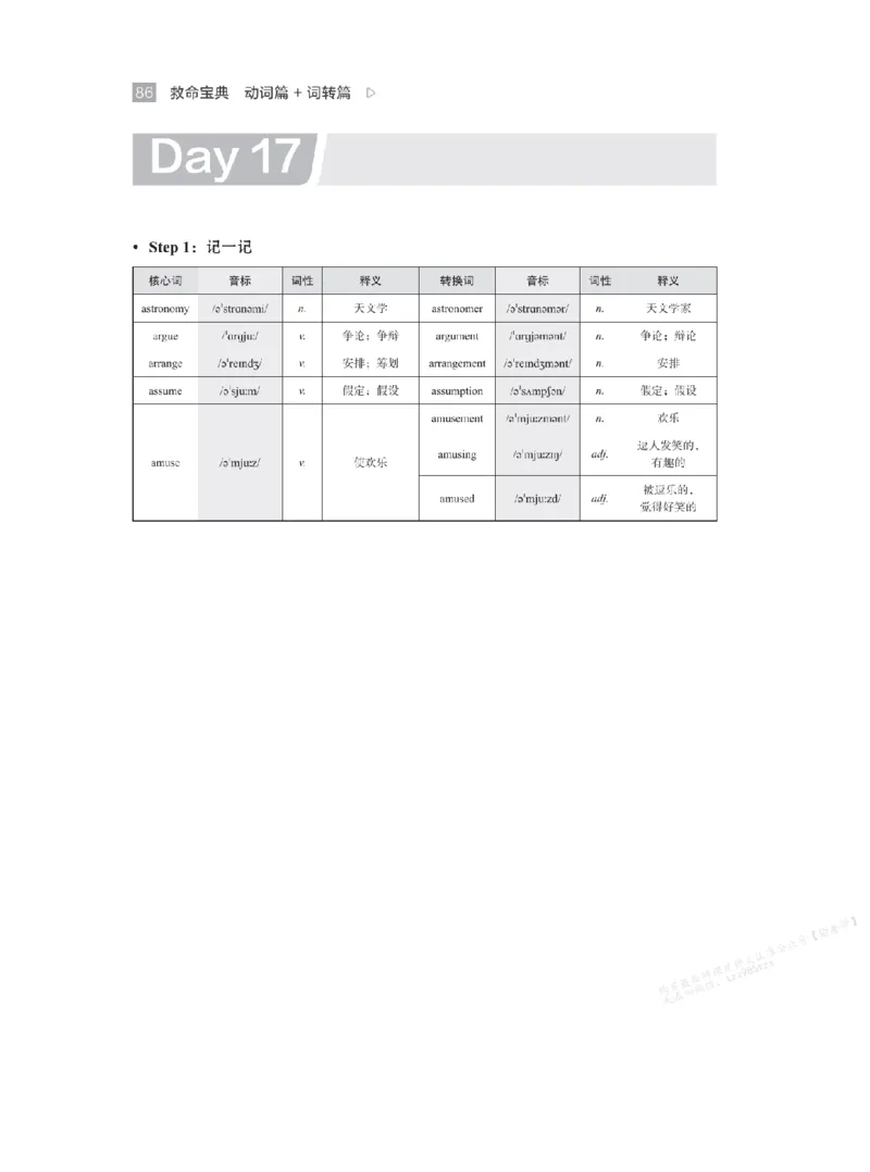 下印救命宝典动词篇+词转篇_高中三年全科资料_高中_2026版《李辉英语》讲义_高二讲义