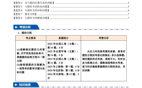 专题8.3圆的方程八大题型（原卷版）_高中三年全科资料_高中_高中1_2026版高考《举一反三》一轮复习专练（新高考数学专用）_2026版《举一反三》专题练系列（共189个题型）