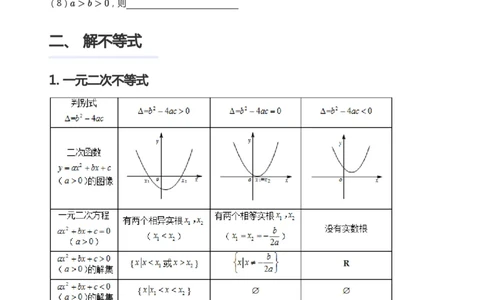 不等式综合(学生版)_高中三年全科资料_高中_学而思高中数学（暑假衔接）面授升高..高二.高三_学而思高中面授升高三暑假讲义+题集（小一轮）