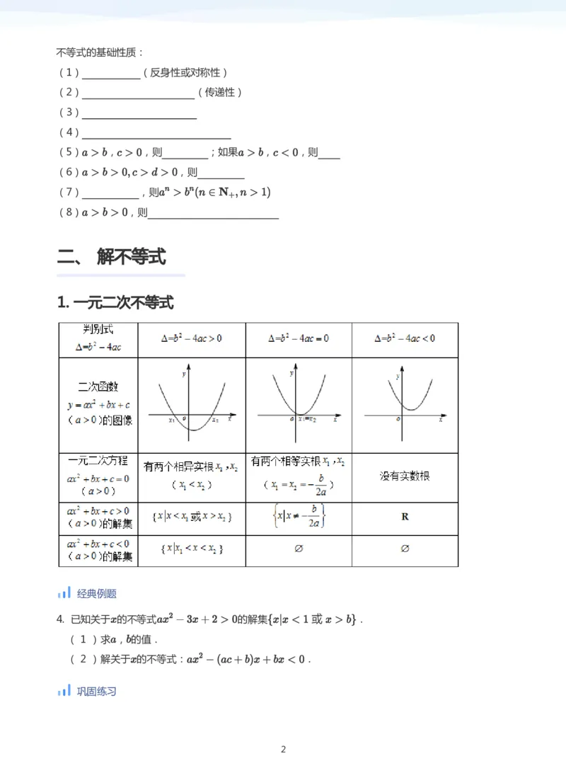不等式综合(学生版)_高中三年全科资料_高中_学而思高中数学（暑假衔接）面授升高..高二.高三_学而思高中面授升高三暑假讲义+题集（小一轮）