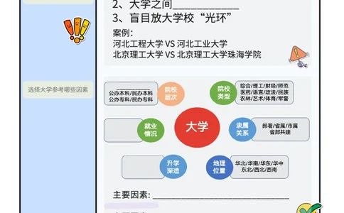 《如何选大学》课程笔记_高中三年全科资料_高中_2026版《李辉英语》讲义_高三讲义_规划师福利（辉哥）_专业&院校规划资料