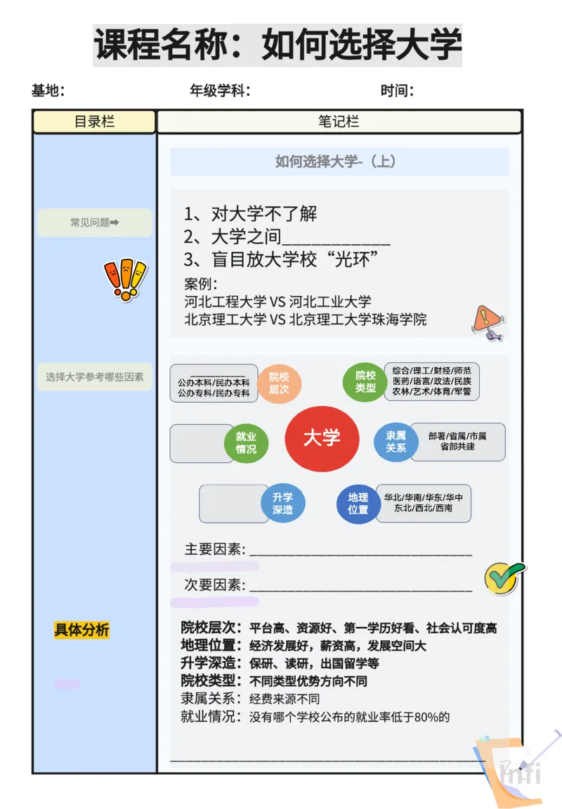 《如何选大学》课程笔记_高中三年全科资料_高中_2026版《李辉英语》讲义_高三讲义_规划师福利（辉哥）_专业&院校规划资料
