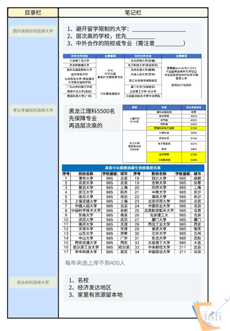 《如何选大学》课程笔记_高中三年全科资料_高中_2026版《李辉英语》讲义_高三讲义_规划师福利（辉哥）_专业&院校规划资料