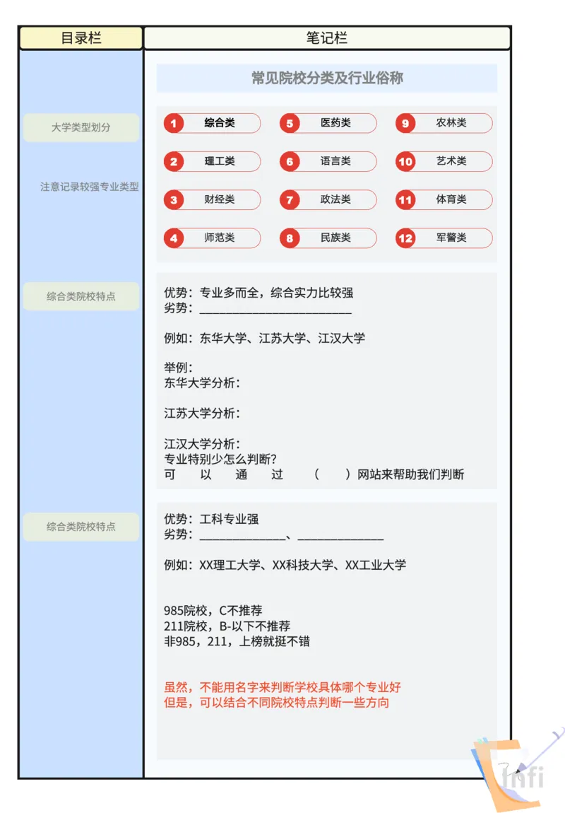 《如何选大学》课程笔记_高中三年全科资料_高中_2026版《李辉英语》讲义_高三讲义_规划师福利（辉哥）_专业&院校规划资料