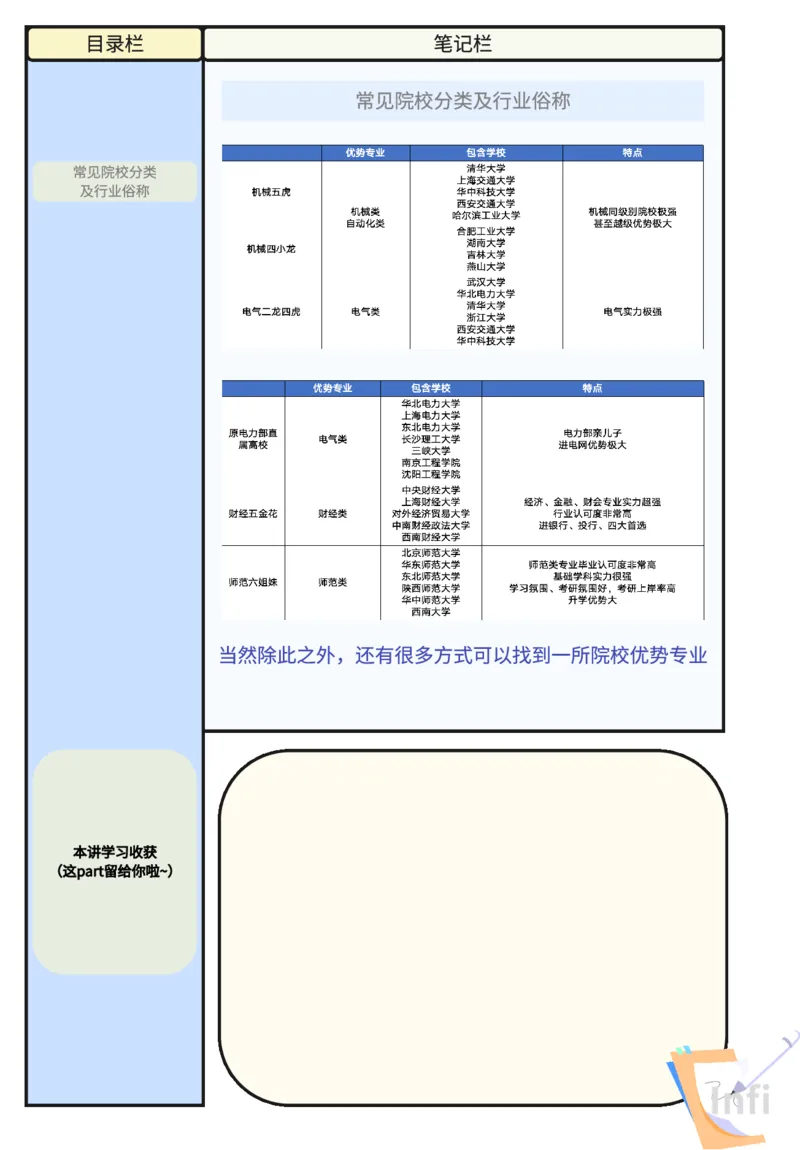 《如何选大学》课程笔记_高中三年全科资料_高中_2026版《李辉英语》讲义_高三讲义_规划师福利（辉哥）_专业&院校规划资料