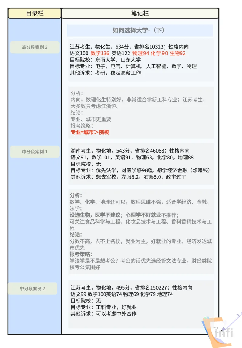 《如何选大学》课程笔记_高中三年全科资料_高中_2026版《李辉英语》讲义_高三讲义_规划师福利（辉哥）_专业&院校规划资料