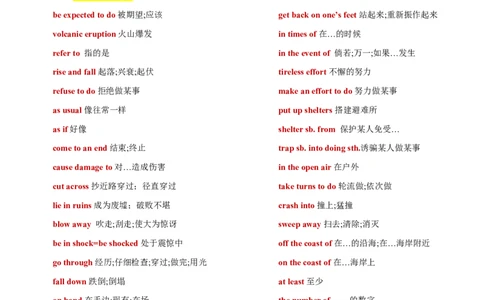 专题15Unit4NaturalDisasters核心单词、短语、亮句精讲+名校新真题精练-原卷版_高中三年全科资料_高中_高中1_2025高一高二英语暑假提升精品讲义（人教版）